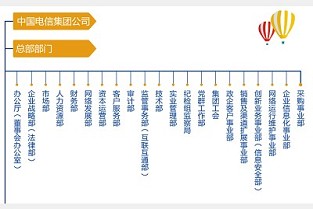 河北传媒学院分数线 贵州高考状元